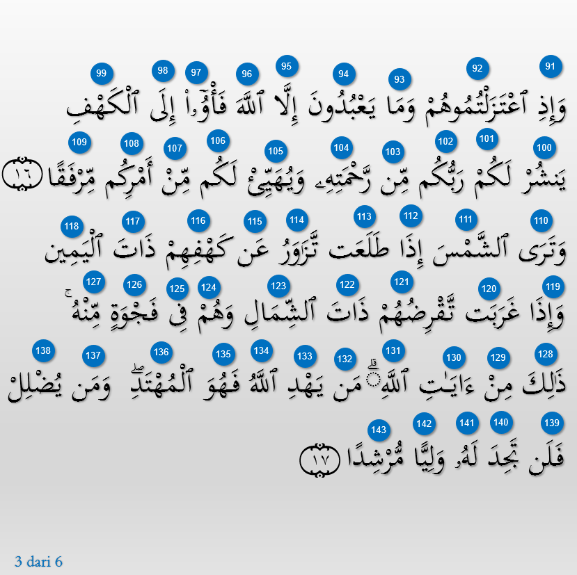 Al-Kahf 03