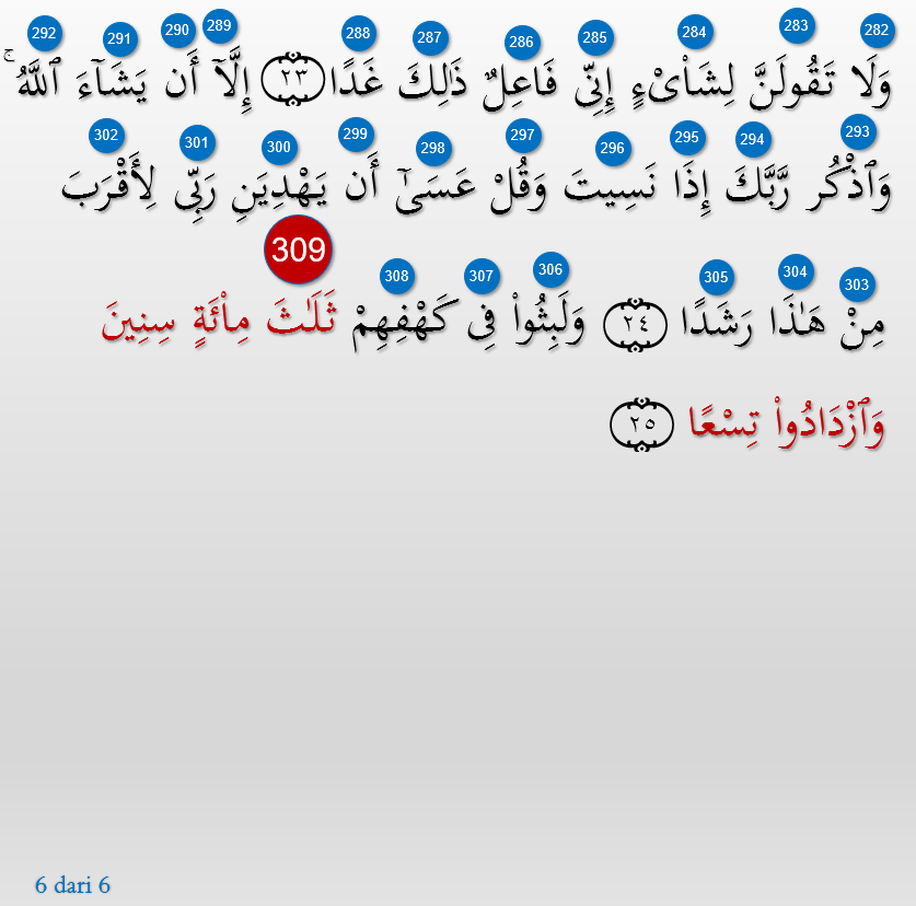Al-Kahf 06